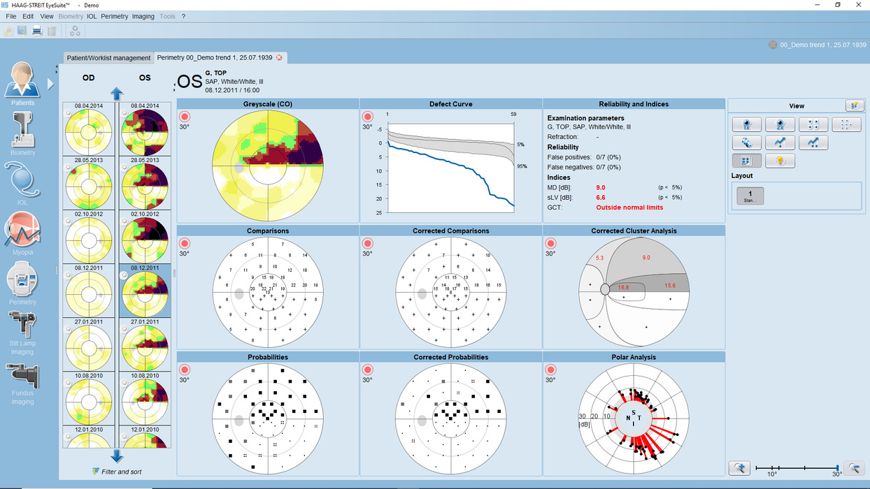 Octopus 600 - Octopus & HFA view